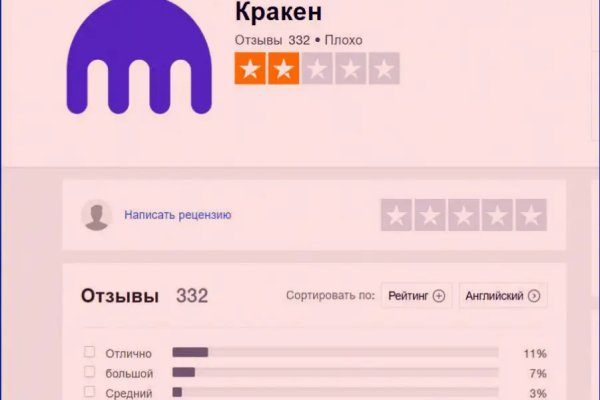 Kraken darknet ссылка тор