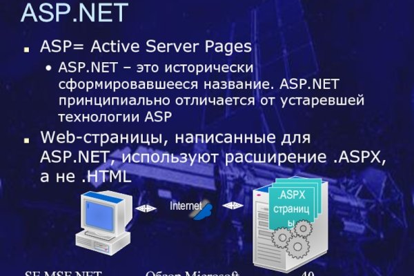 Кракен магазин kr2web in тор