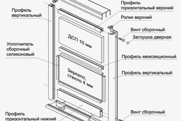 Как через сафари зайти на кракен